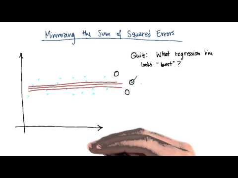 Why Minimize SSE - Intro to Machine Learning