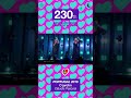 #altesc250 #eurovision #eurovisionsongcontest #portugal