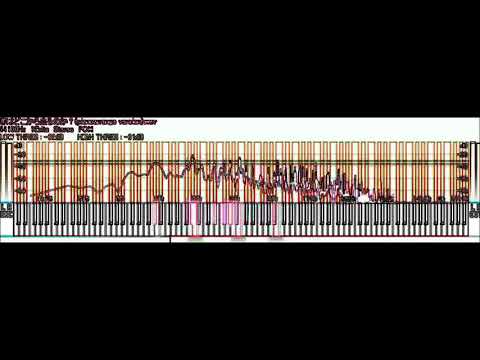 NGT48 春はどこから来るのか?(pianoarrange version)