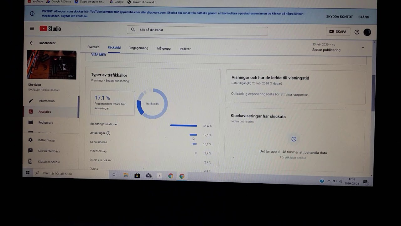 viktig kanalinformation