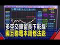 台積電拉回平盤 台股跌20點一度翻紅仍缺量  盤中跌685點一度失守4萬3 金融.光學股撐場｜非凡財經新聞｜20260727