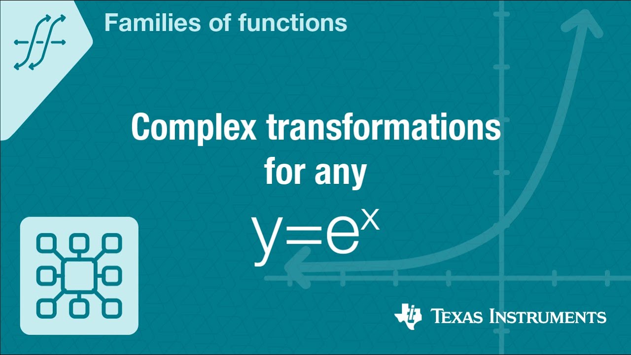 Quick! Graph this complex combinations of transformations example - YouTube