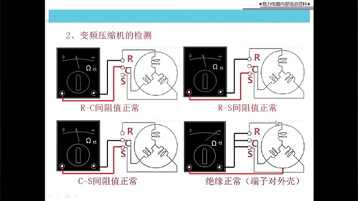 格力變頻空調故障維修視頻講解  絕對的乾貨 - 天天要聞