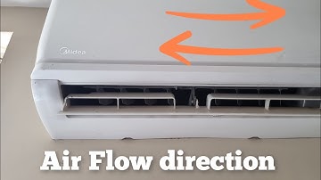 How to Set the Horizontal Direction (Left-Right) of Air Flow on MIDEA Air Conditioner MANUAL version