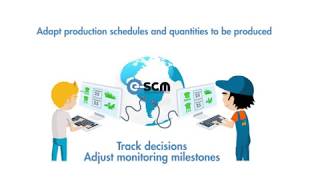 The Supplier Portal