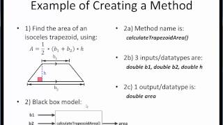 methods creation