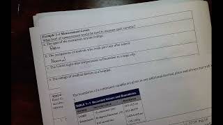 NorthArk MAT 2133 Section 1.2 Example 1-4 Measurement Levels