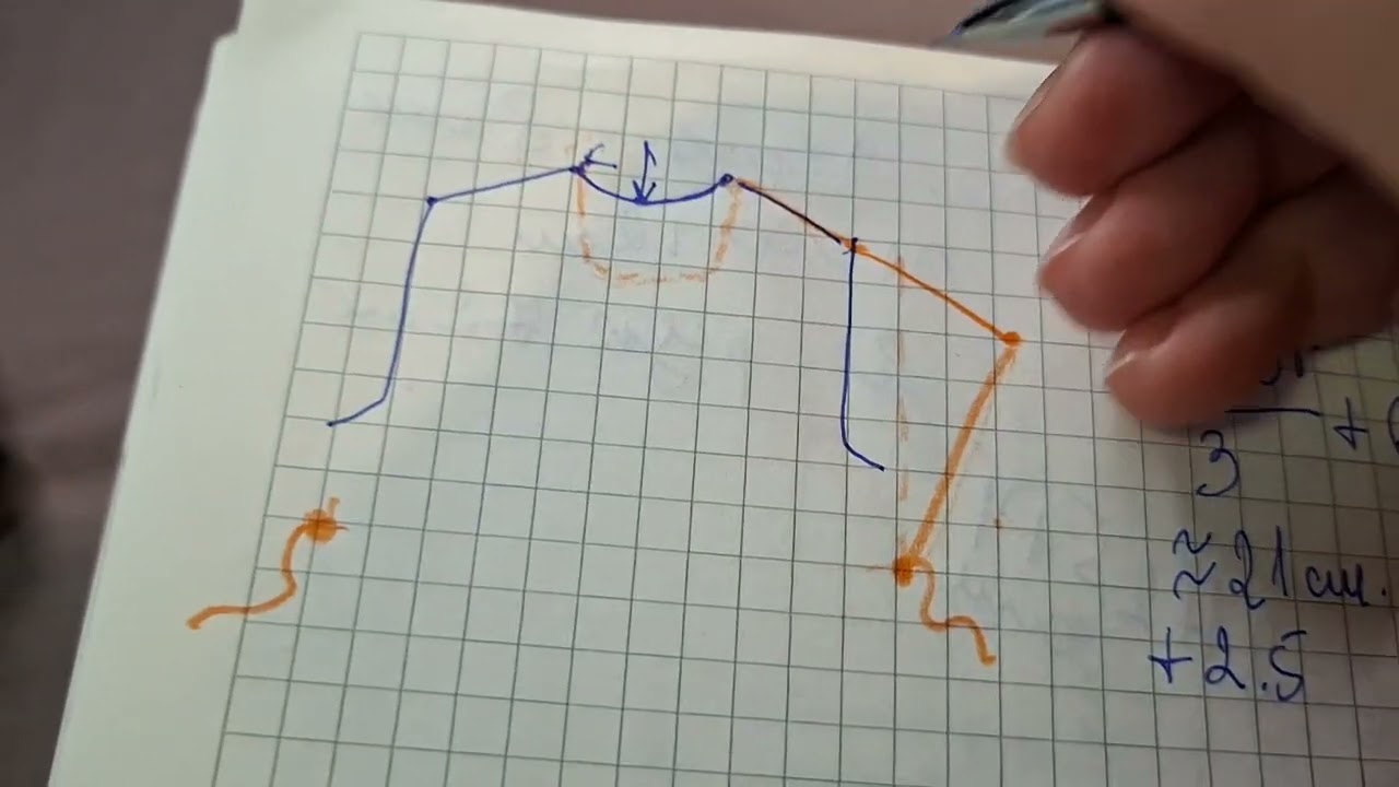 Спущенное плечо из базовой основы.Dropped shoulder from basic base