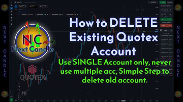 Quotex Troubles? Learn How to Solve Your Blocked Account Problem