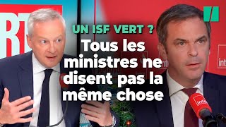 Un impôt pour financer la transition écologique ? Le gouvernement ne parle pas d’une seule voix