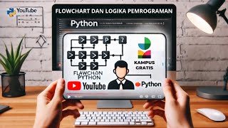 Blockchain, Artificial Intelligence and Data Science : Mata Kuliah 1 Pertemuan 4 Part 4/6