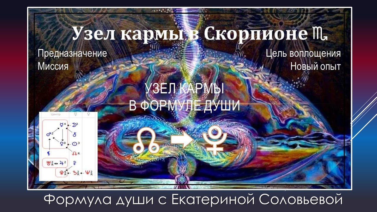 Кармические узлы в домах. Узел кармы. Кармический узел. Кармический узел со смыслом. Кармические узлы Транзиты.