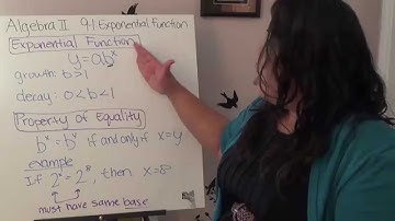 Algebra II 9.1 Exponential Functions