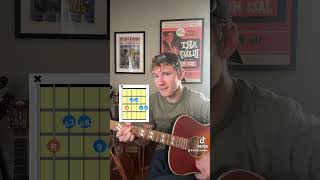 6/9 Chords