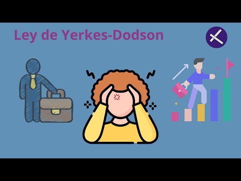 Ley de Yerkes-Dodson: