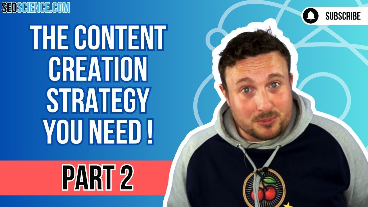 Unleash the Power of Content Creation The Ultimate Strategy You're