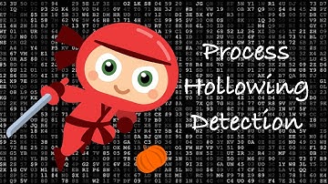 Learn Malware Analysis with Process Hollowing - How to perform and detect