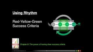 Rhythm University - Red-Yellow-Green in Rhythm Software