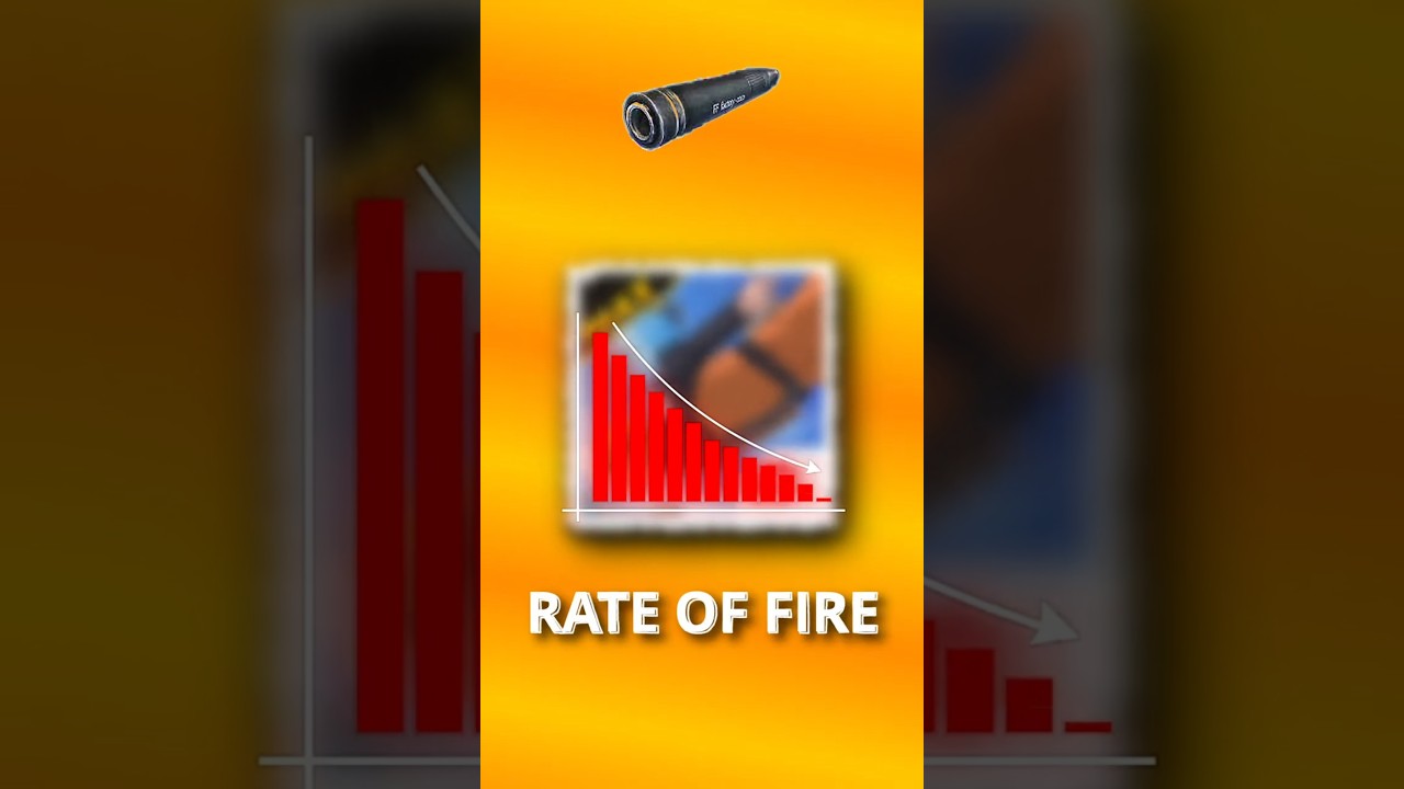 Глушитель снижает скорострельность — миф или факт 