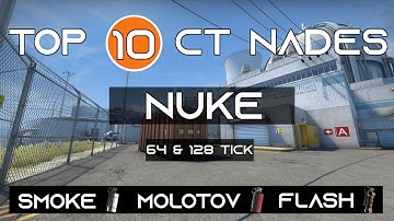 CSGO | Top 10 Nades Nuke CT Side [64 & 128 Tick] - Smokes, Molotovs, Flashes, Gifs [2020]