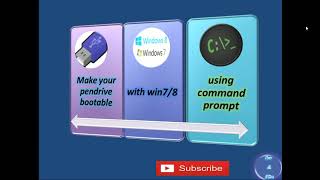 Make Bootable Pendrive using Command Prompt