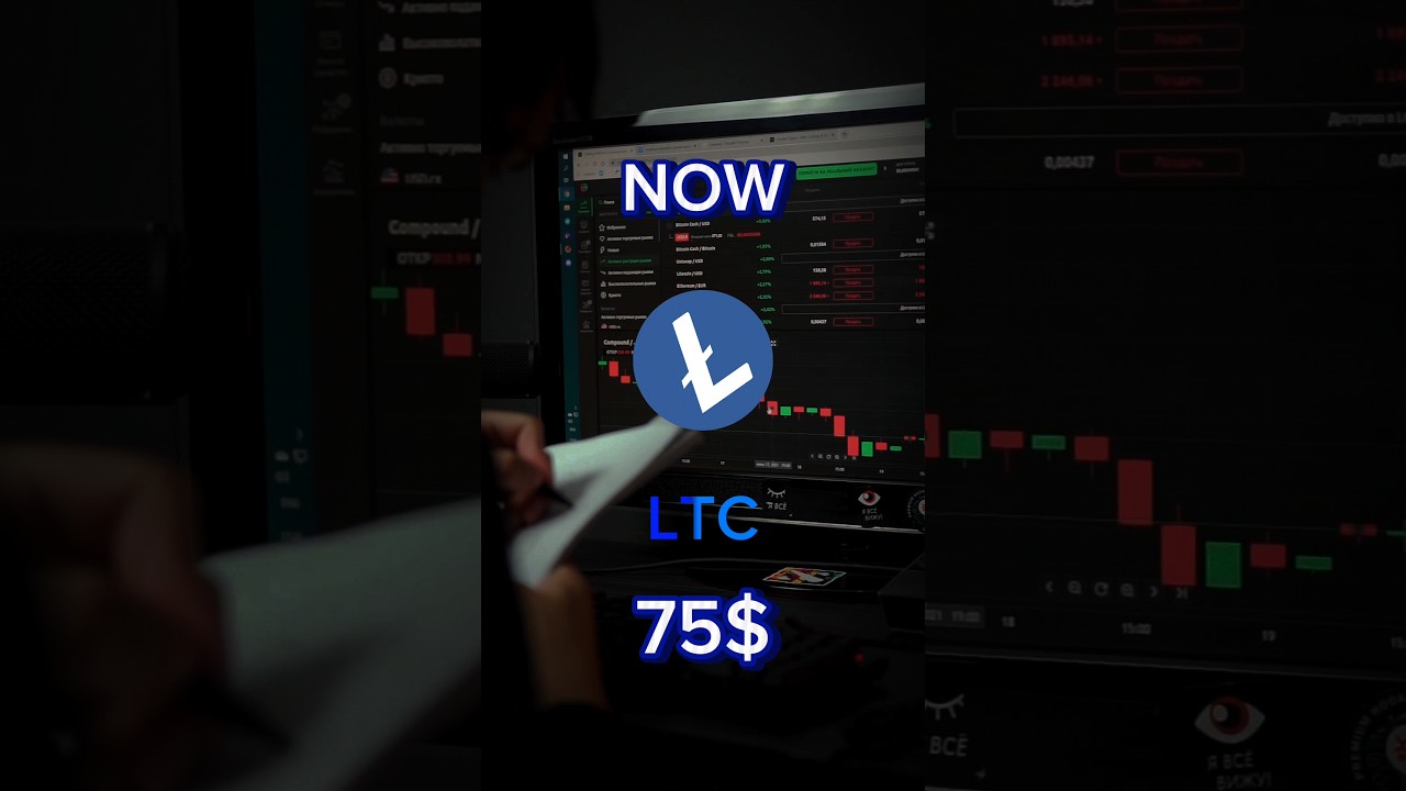 Litecoin | LTC Price Prediction 2025 