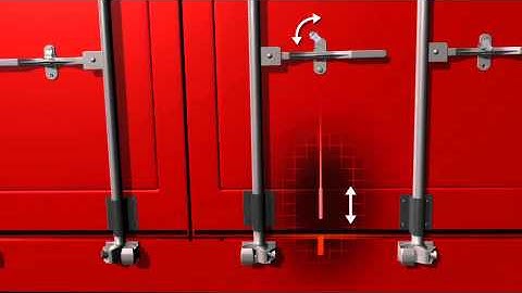 Container Inside Locking 3D