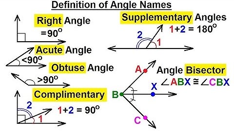 Geometry - Basic Terminology (7 of 34) Definition of Angle Names - Right, Acute, Obtuse, ...