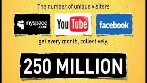 NewMedia2010fulllength.avi