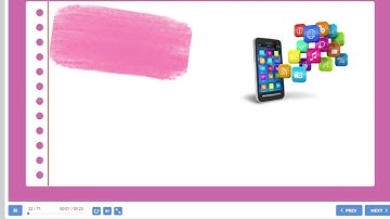 Unit 5: Inventions _ Getting started _Vocabulary