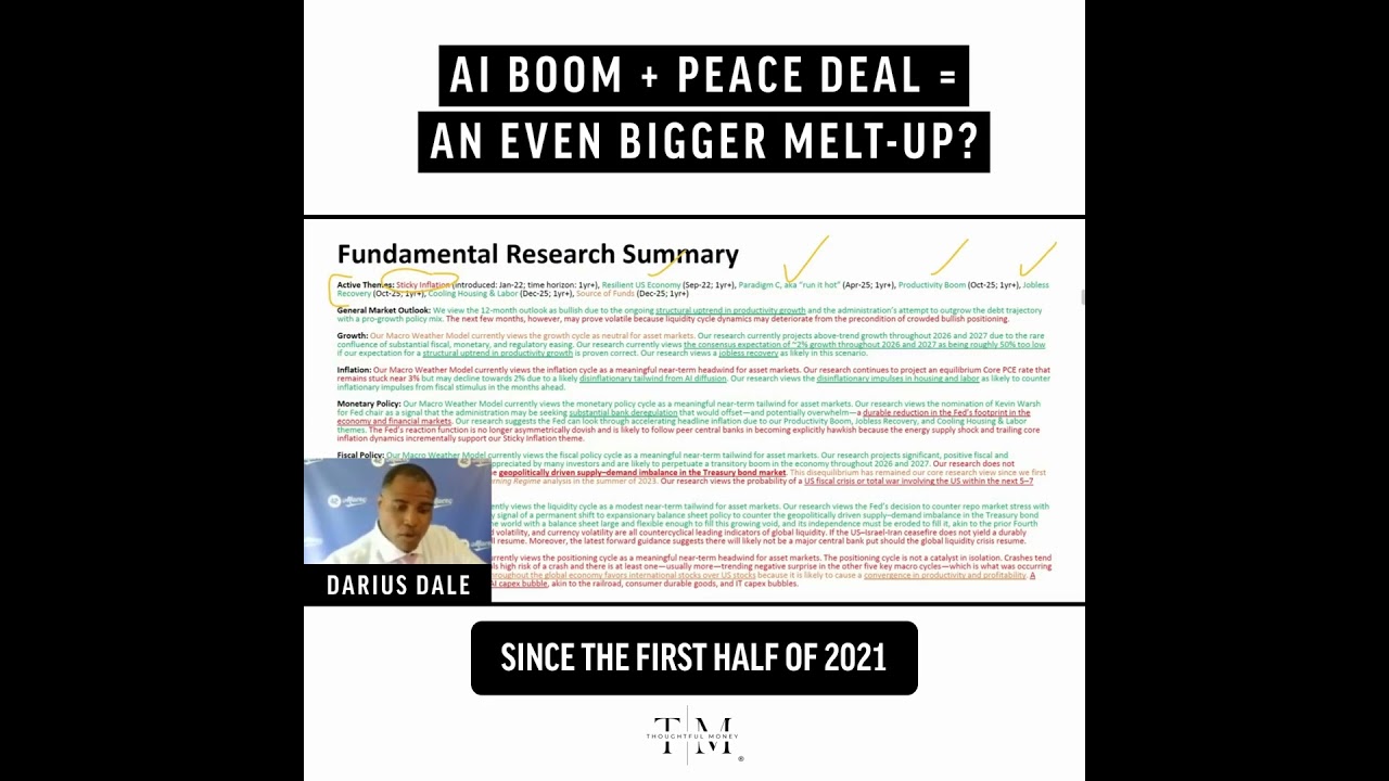 AI Boom + Peace Deal = An Even Bigger Melt Up | Darius Dale
