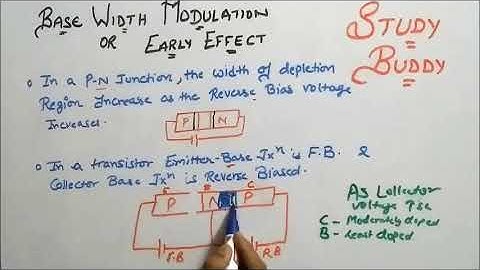 Base Width Modulation or Early Effect in Transistor