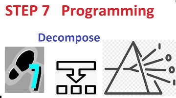 SIEMENS STEP 7 |  Convert a floating point to several bytes | SIEMENS S7-300