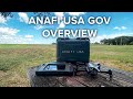 Drone nerds  parrot anafi usa gov for public safety operations