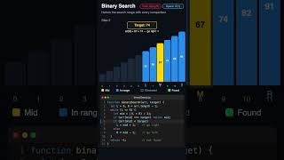 Half Gone. Every Step. Binary Search Sonified.