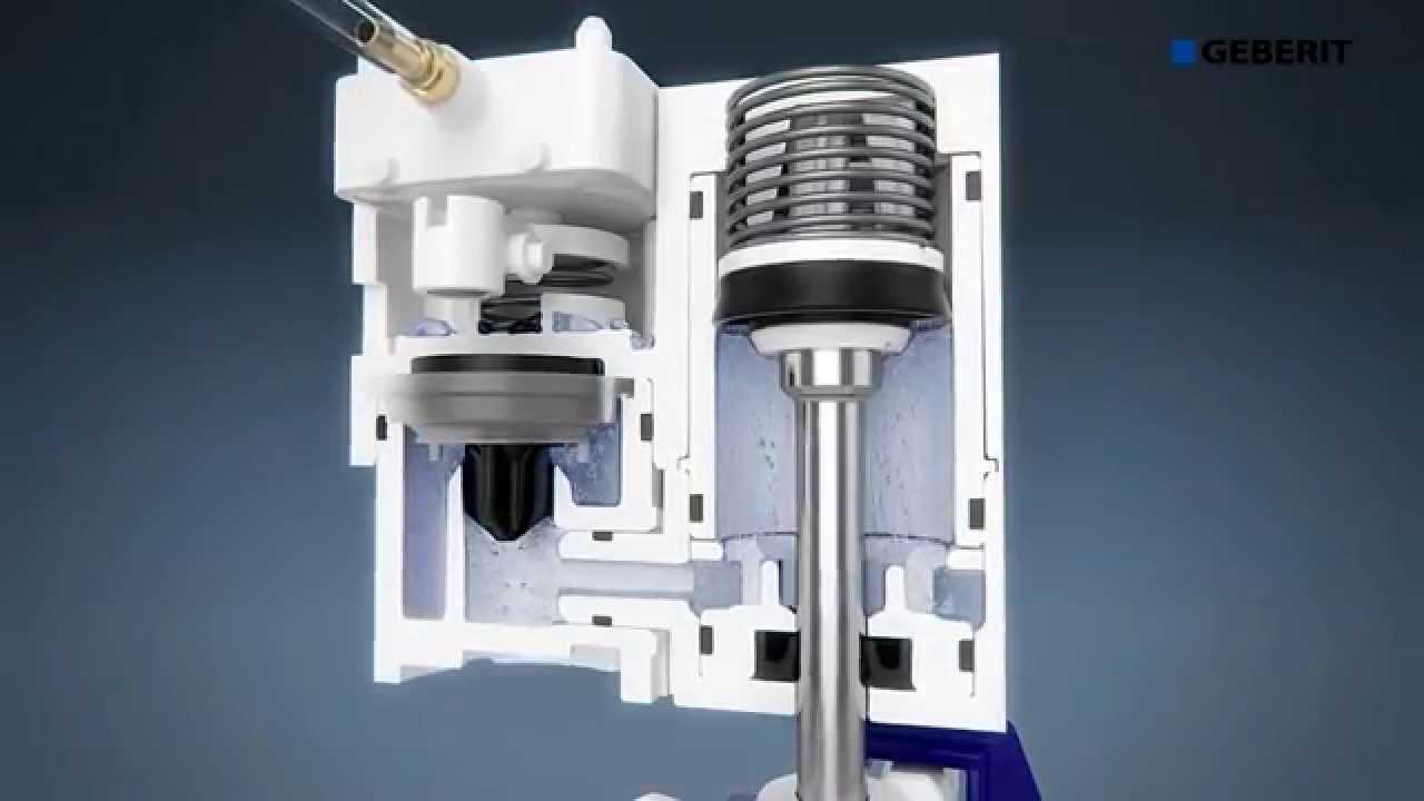 Geberit Sigma 70: обзор и эксплуатация