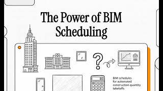 Revit Schedules Explained | Quantity Takeoff & Area Calculation in BIM