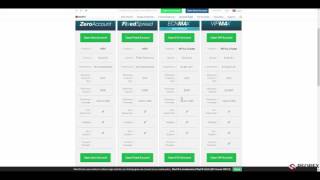 MaxFX Review by PFOREX.COM screenshot 3