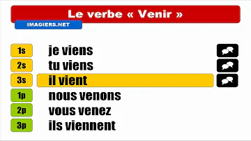 Qual è il verbo venir in francese?