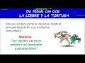 MORALEJA DE LA LIEBRE Y LA TORTUGA