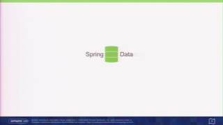Boot your search with Spring
