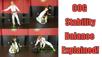 The Science Behind Your Jiu Jitsu - Center of Gravity, Stability, and Balance