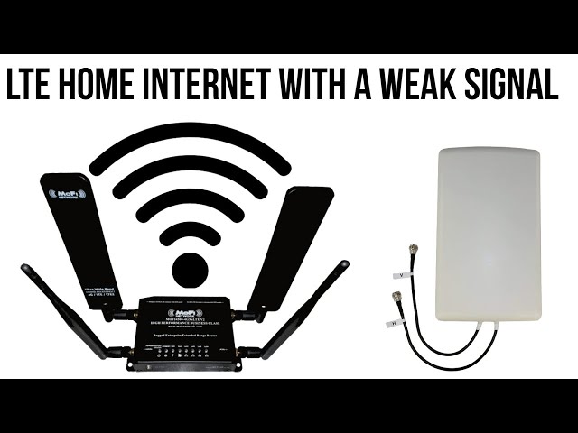 High Gain Dual SMA Antenna For MOFI 4500 Router - 3G/4G LTE, 5M Cables, Outdoor Omni-Directional