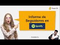 Datos de Spotify con paises y seguidores