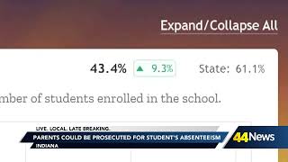 New Indiana law means parents can be prosecuted for a child's poor school attendance