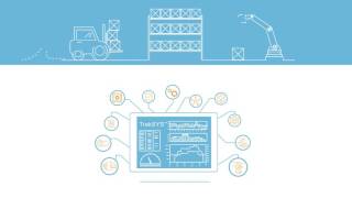 Smart Manufacturing with TrakSYS™