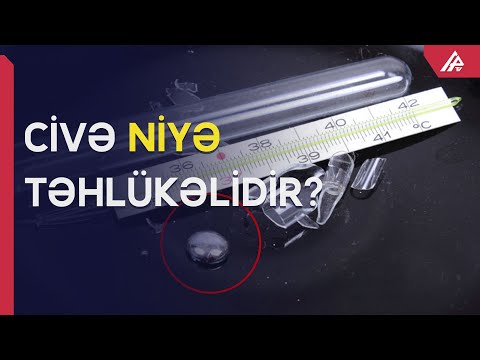 Video: Civə termometri necə işləyir?