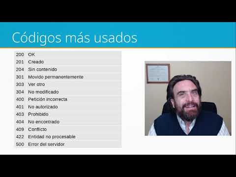 Video: ¿Qué es un código de respuesta 204?