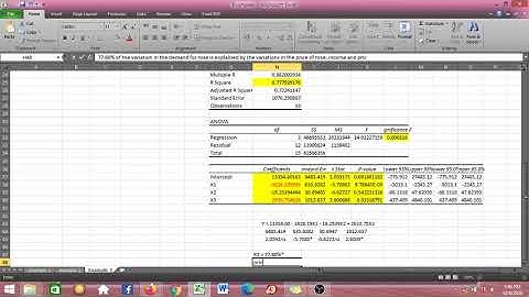 Multiple Linear Regression for Demand Estimation