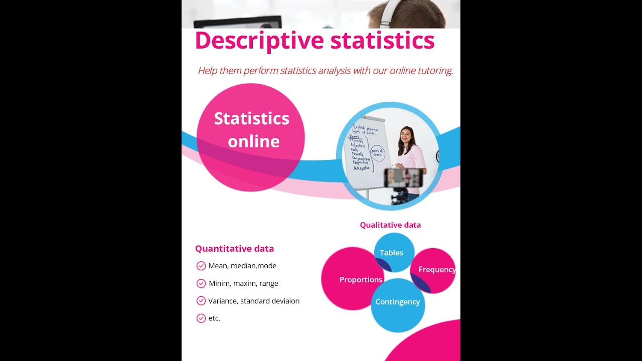 Descriptive statistics - YouTube